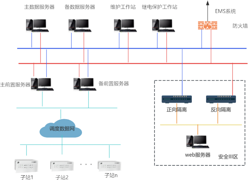 HAOBO SPORTS电子集团网站